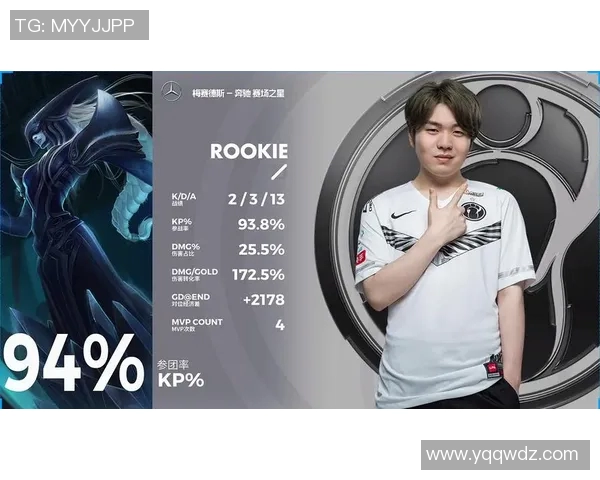 S15电竞职业联赛特别报道IG逆袭之旅展现团队精神与不屈斗志 S15电竞职业联赛特别报道IG逆袭之旅展现团队精神与不屈斗志