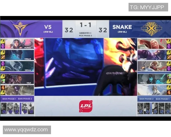 LNG与V5电竞总决赛赛后复盘分析及比赛经验总结 LNG与V5电竞总决赛赛后复盘分析及比赛经验总结