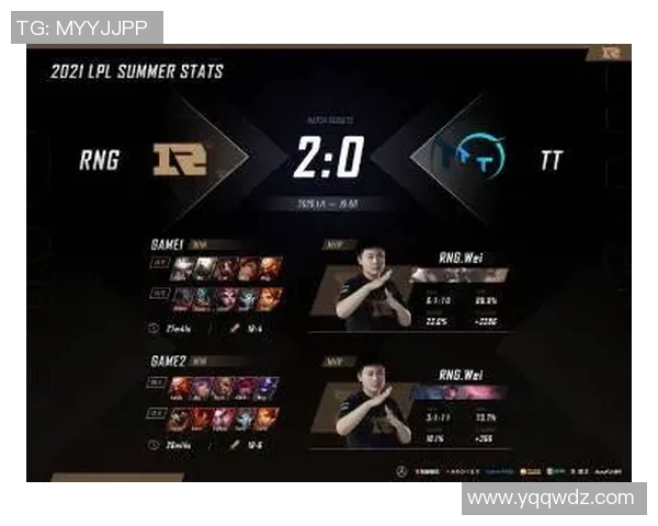 电竞比分高校联赛分析RNG团队节奏表现及其对比赛结果的影响 电竞比分高校联赛分析RNG团队节奏表现及其对比赛结果的影响