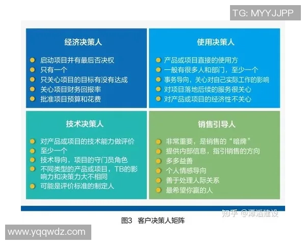 赛后分析FPX与V5对决中的战术布局与关键决策探讨