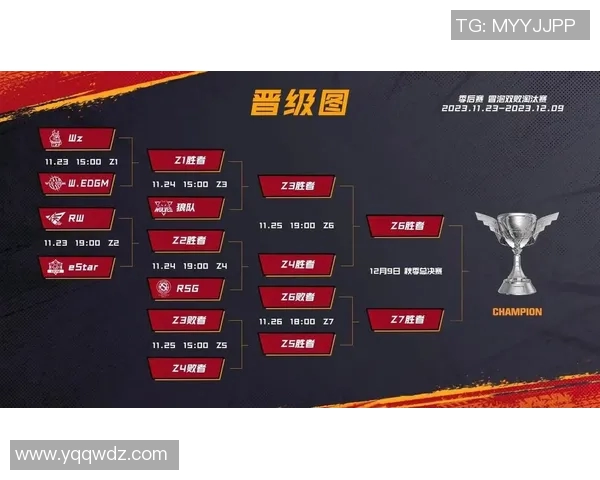 电竞新闻热议FPX战队在英雄联盟中的配合变革与战术创新分析